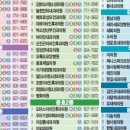 부산광역시남구보건소 이미지