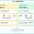 3 당 | 당 끊기 3개월 후기: 7kg 감량과 얻은 3가지, 그리고 잃은 1가지 (솔직한 부작용)