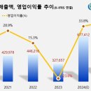 더밸류 이미지