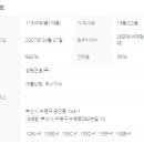 NEW성원공인중개사사무소 이미지