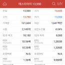 (주)에스티아이 이미지