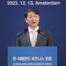 현통상