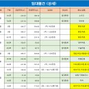 연제구-131 이미지