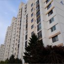 11260-4-10-10 이미지