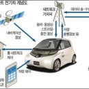 스마트카 이미지