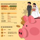 대도양행 | 2024. 8. 21 일간지 경제뉴스 브리핑