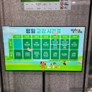 하남 아이랑 가면좋은 실내동물원 주렁주렁 주차,할인,유모차,입장권가격,키즈카페 이용후기