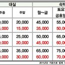 로그인모텔 네이버블로그