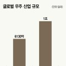 스페이스X 이미지