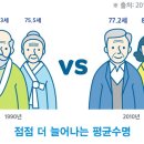 종합건강검진센터 이미지