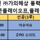 2023년 태안주말리그 준플레이오프, 플레이오프 일정입니다. 이미지