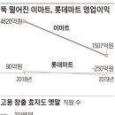 라스트핏 이미지