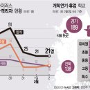 목운초교 이미지