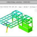 늘품주유소