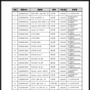 지엔더블류 이미지