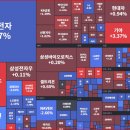 에스엔씨 이미지