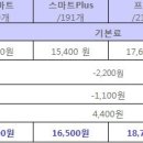 skt 티비 보시는분? 이미지