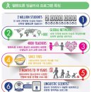 헬렌도론인터내셔널