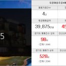 SKE공인중개사사무소 이미지