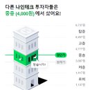 유리테크 이미지