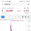 드림앤드림 이미지