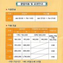 NS골프클럽 이미지