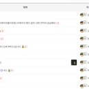 일등공업사 이미지