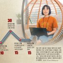 울산과학기술원 직장부속의원 | 온라인 강의의 넷플릭스… “취미가 또다른 직업 되는 세상 올것”(동아일보)