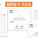 한국질병예측연구소 이미지