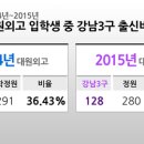 강남-291 이미지