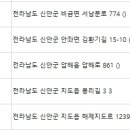 신안인한의원 네이버블로그