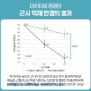 들성로5R-9 | 근시 진행 억제 안경렌즈 "스텔리스트"의 효과 [눈사랑안경 구미 문성점]