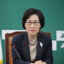 순여성의원 이미지