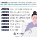 수면무호흡증 증상 및 치료 자다가 숨막힘 이미지