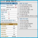 혈액암(급성 백혈병) 투병 일천일흔세(1073) 번째 날 편지,1(안부,소식)-2023년 8월 15일 화요일 이미지