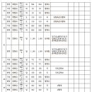 서부복지타운 이미지