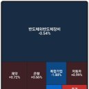 엠엑스텍