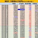 한빛스퀘어 이미지