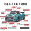 순덕게러지