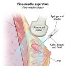 해운대나눔과행복병원 이미지