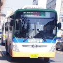 봉산로터리(안성시청) 이미지