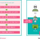 주식회사 지니안 이미지