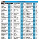 제우스노래방 이미지