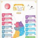 문화가 있는 날 이미지