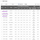 양등1 이미지
