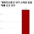 진흥운수 노동조합 이미지