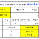 연주영공인중개사사무소 이미지