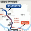 예타에 막힌 강남·북 균형발전…신분당선 서북부 연장 사업(용산~고양 삼송) 이미지