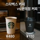 국민생활편의점 | 일본 8년 거주자가 폭로하는 편의점의 충격적 비밀 6가지 (관광객 99%가 모름)