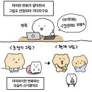 [망그러진 만화] 2년 전에 올라온 유랑 작가 책 출간 후기 이미지